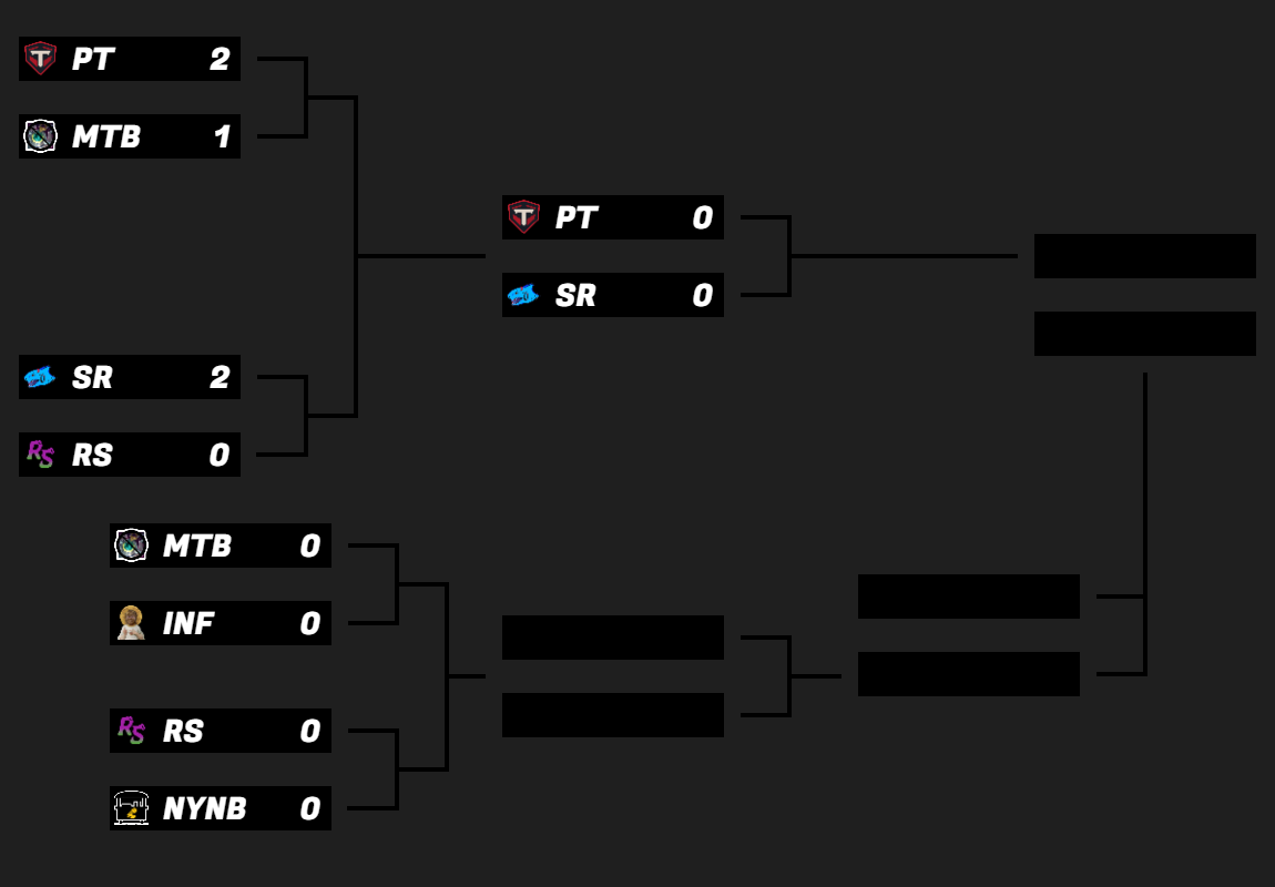 bracket