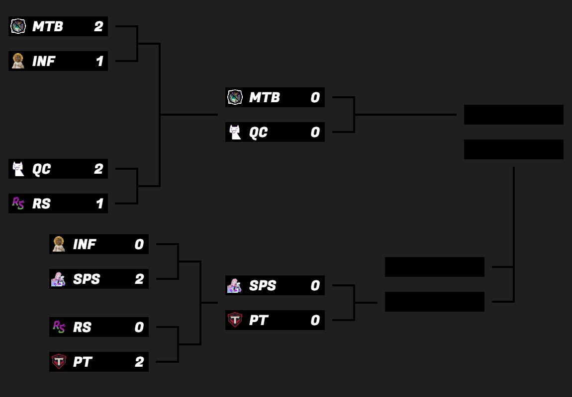 bracket